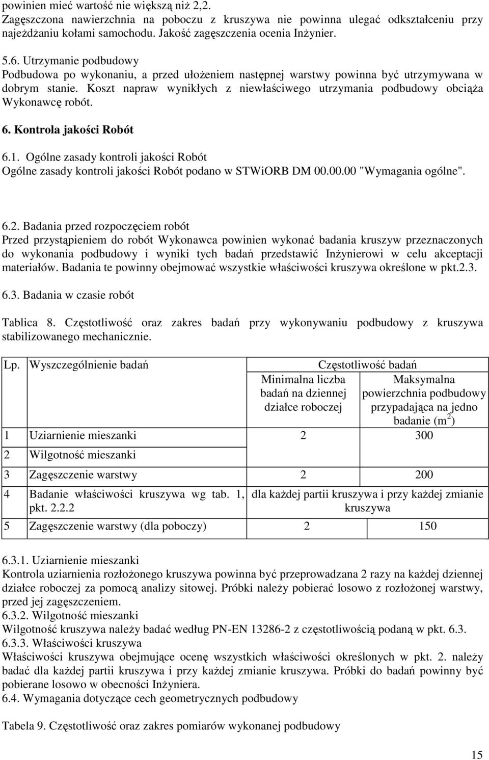 Koszt napraw wynikłych z niewłaściwego utrzymania podbudowy obciąŝa Wykonawcę robót. 6. Kontrola jakości Robót 6.1.