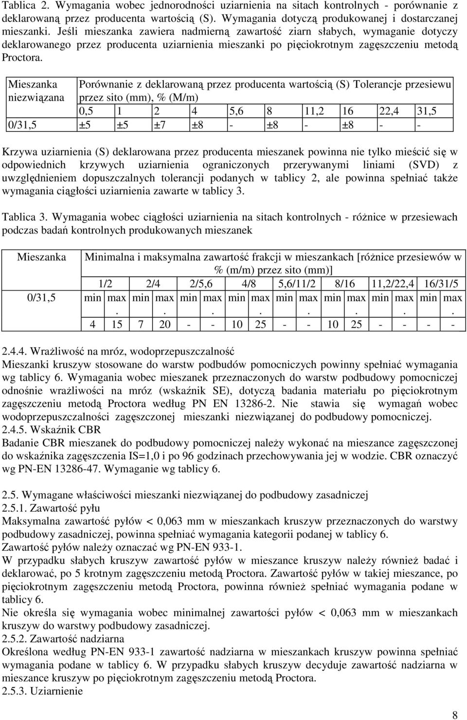 Mieszanka niezwiązana Porównanie z deklarowaną przez producenta wartością (S) Tolerancje przesiewu przez sito (mm), % (M/m) 0,5 1 2 4 5,6 8 11,2 16 22,4 31,5 0/31,5 ±5 ±5 ±7 ±8 - ±8 - ±8 - - Krzywa