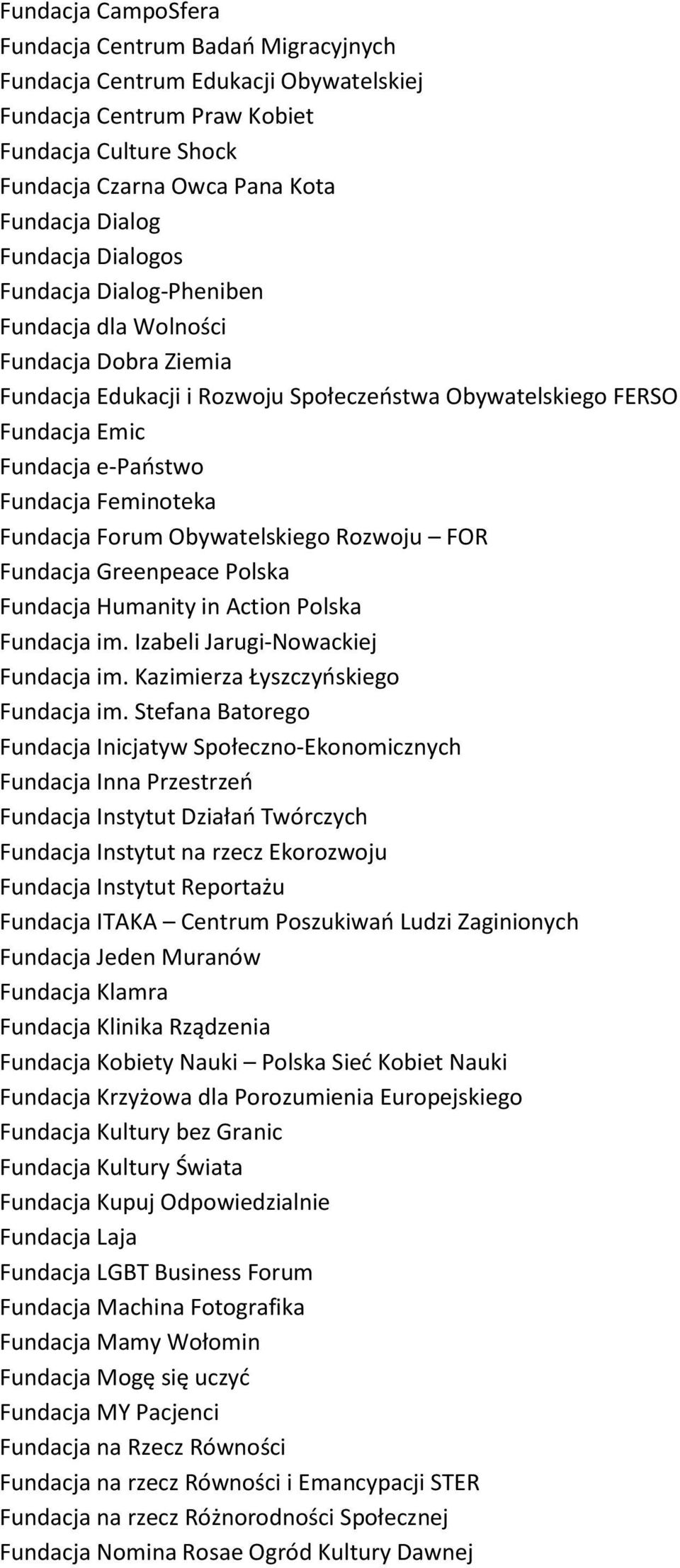 Feminoteka Fundacja Forum Obywatelskiego Rozwoju FOR Fundacja Greenpeace Polska Fundacja Humanity in Action Polska Fundacja im. Izabeli Jarugi-Nowackiej Fundacja im.