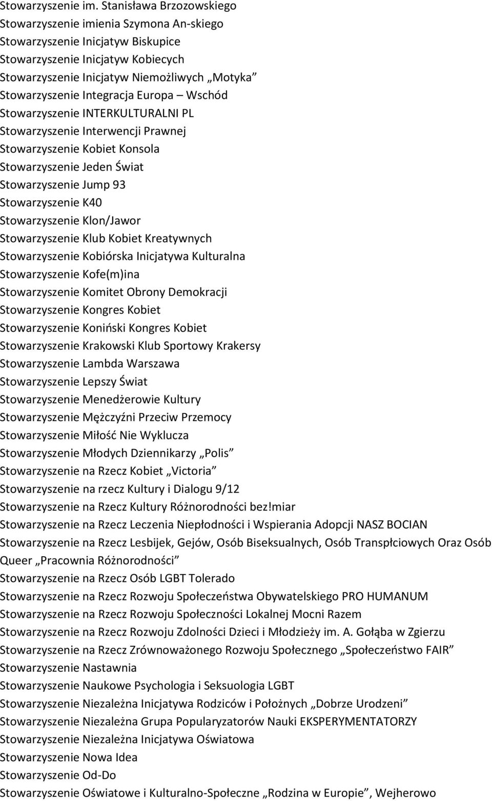 Integracja Europa Wschód Stowarzyszenie INTERKULTURALNI PL Stowarzyszenie Interwencji Prawnej Stowarzyszenie Kobiet Konsola Stowarzyszenie Jeden Świat Stowarzyszenie Jump 93 Stowarzyszenie K40