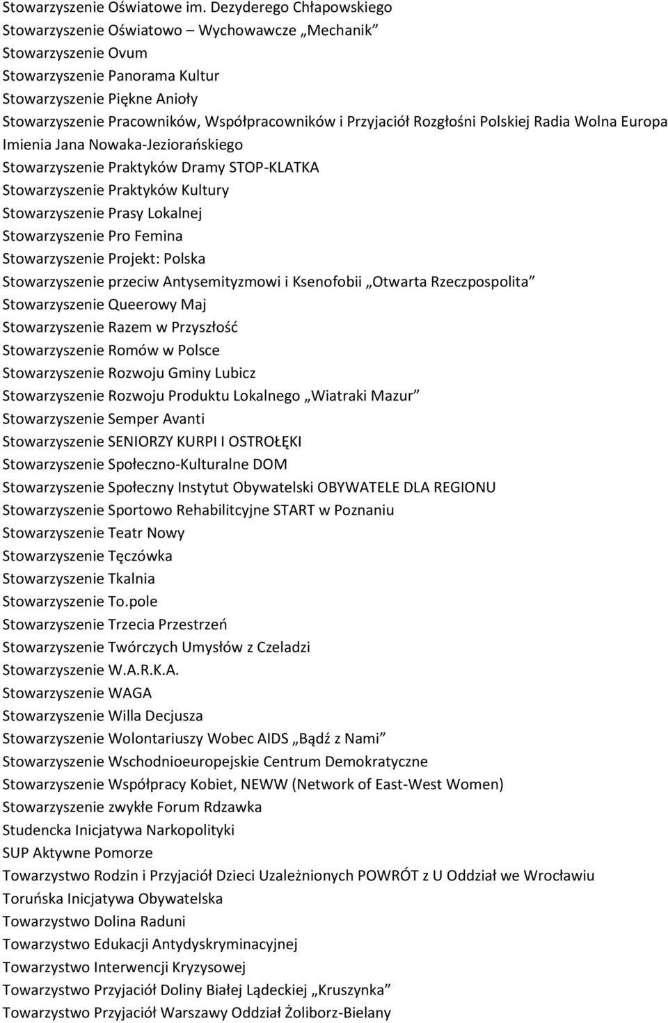 Przyjaciół Rozgłośni Polskiej Radia Wolna Europa Imienia Jana Nowaka-Jeziorańskiego Stowarzyszenie Praktyków Dramy STOP-KLATKA Stowarzyszenie Praktyków Kultury Stowarzyszenie Prasy Lokalnej