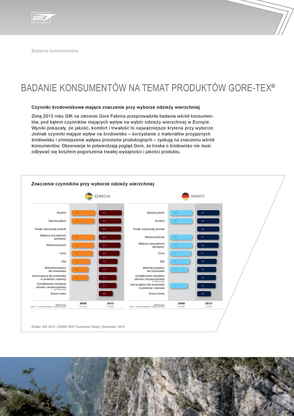 Jednak czynniki mające wpływ na środowisko korzystanie z materiałów przyjaznych środowisku i zmniejszenie wpływu procesów produkcyjnych zyskują na znaczeniu wśród konsumentów.