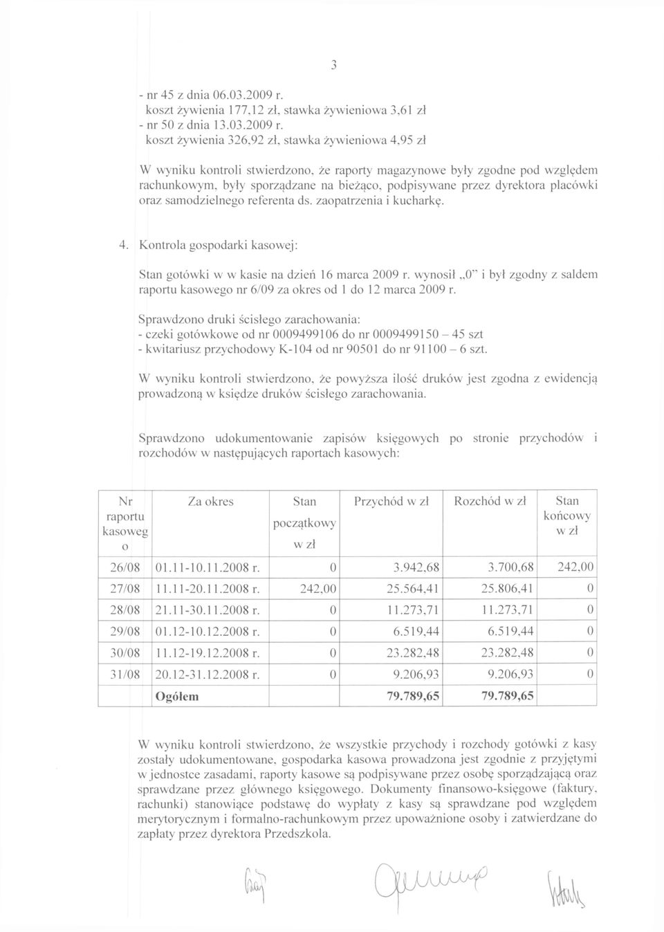 samodzielnego referenta ds. zaopatrzenia i kucharkę. 4. Kontrola gospodarki kasowej: Stan gotówki w w kasie na dzień 16 marca 2009 r.