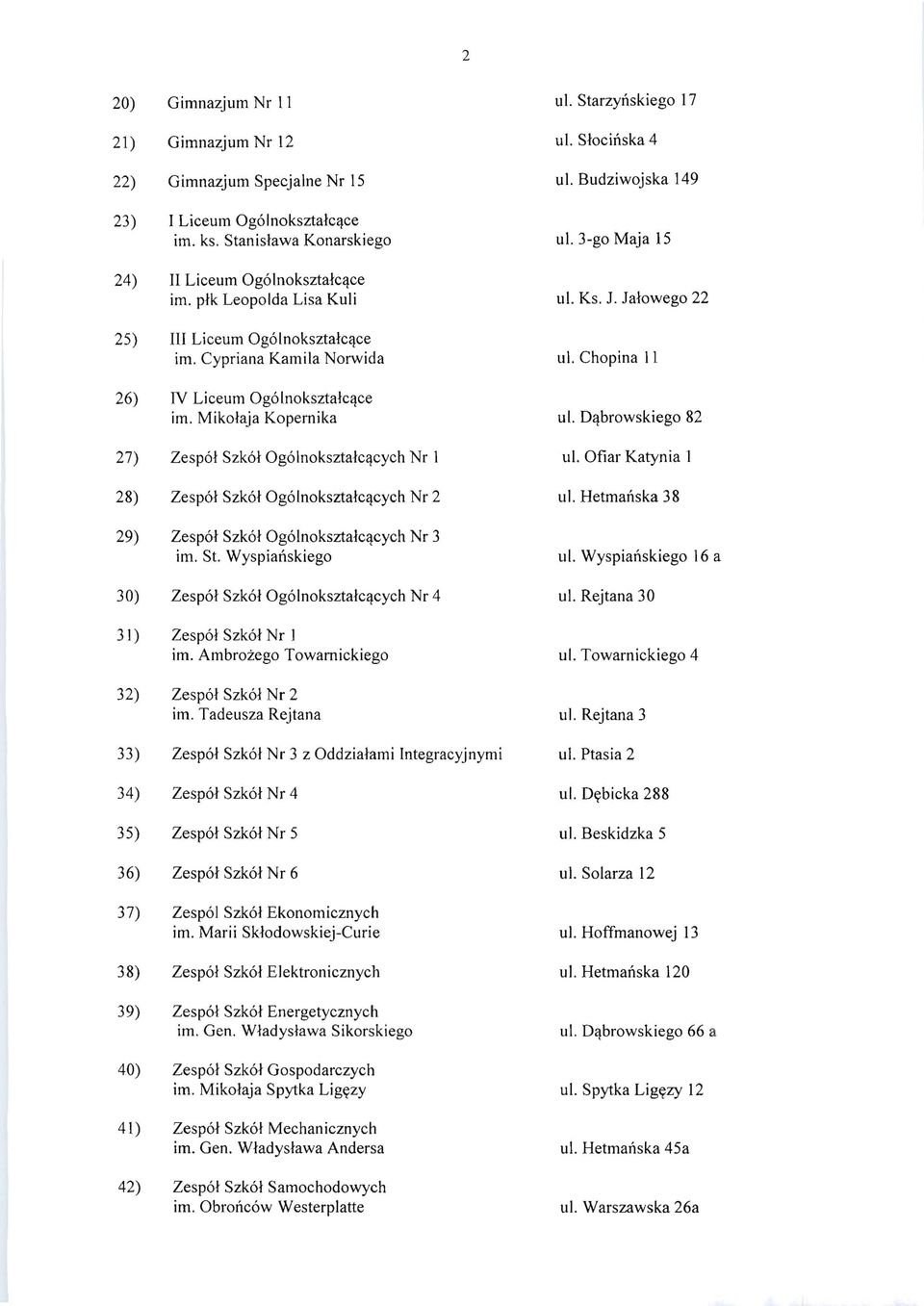 Mikotaja Kopernika 27) Zesp61 Szk61 Og61noksztalcqcych Nr 1 28) Zesp61 Szk61 Og6lnoksztalcqcych Nr 2 29) Zesp61 Szk61 Og61noksztalcqcych Nr 3 im. St.