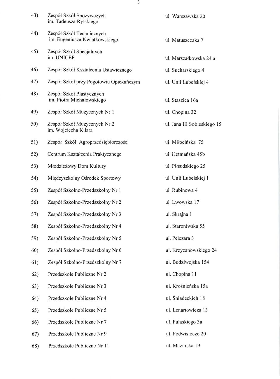 Piotra Michalowskiego ul. Staszica 16a 49) Zesp61 Szk61 Muzycznych Nr 1 ul. Chopina 32 50) Zesp61 Szk61 Muzycznych Nr 2 ul. lana III Sobieskiego 15 im.