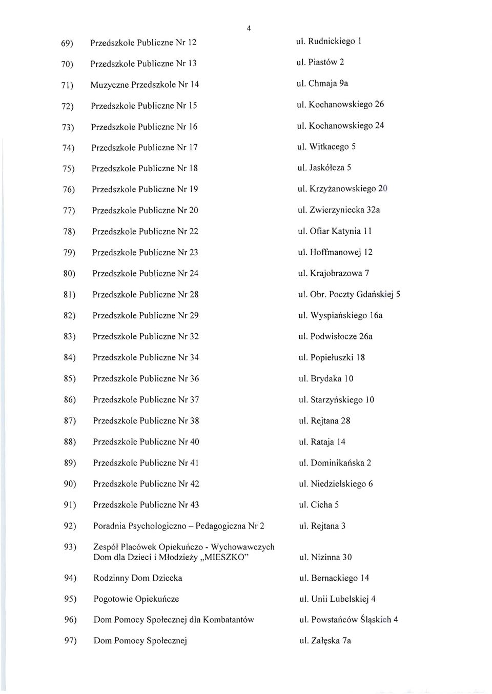 Jask6lcza 5 76) Przedszkole Publiczne Nr 19 ul. Krzyzanowskiego 20 77) Przedszkole Publiczne Nr 20 ul. Zwierzyniecka 32a 78) Przedszkole Publiczne Nr 22 ul.