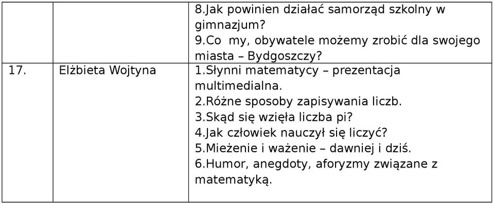 Słynni matematycy prezentacja 2.Różne sposoby zapisywania liczb. 3.