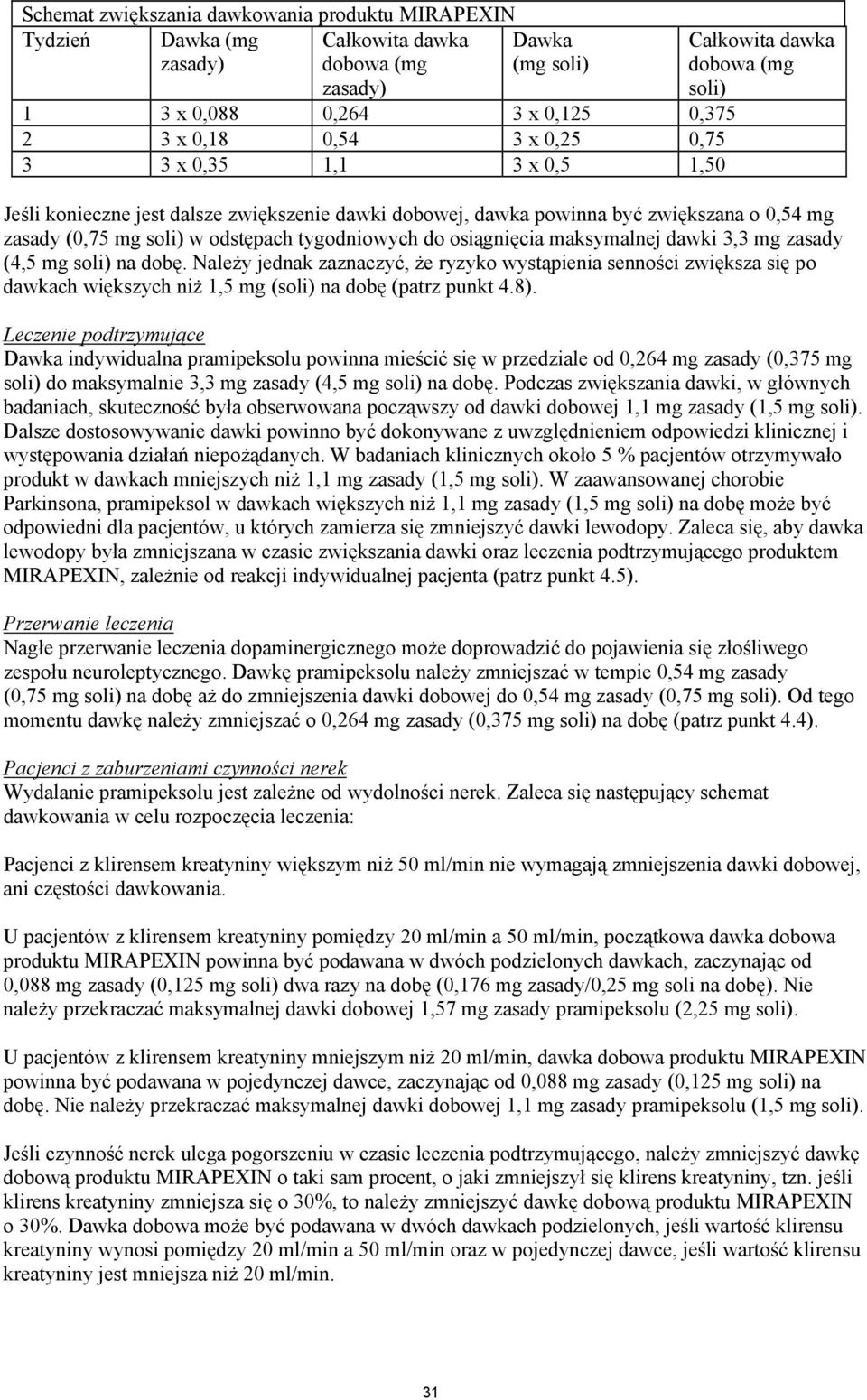 osiągnięcia maksymalnej dawki 3,3 mg zasady (4,5 mg soli) na dobę. Należy jednak zaznaczyć, że ryzyko wystąpienia senności zwiększa się po dawkach większych niż 1,5 mg (soli) na dobę (patrz punkt 4.