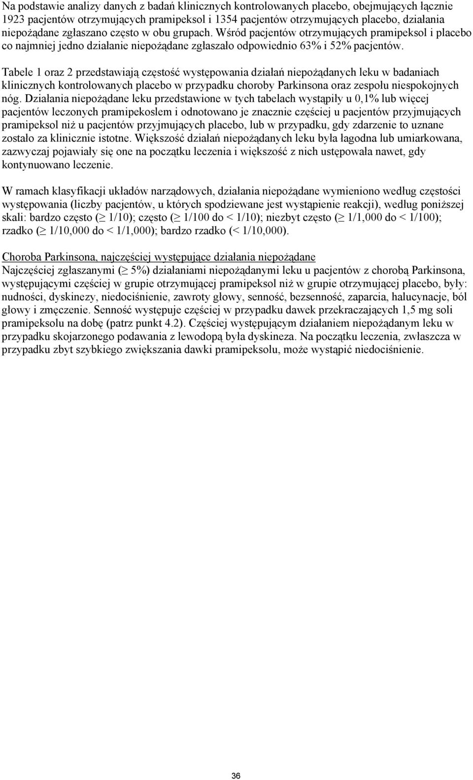 Tabele 1 oraz 2 przedstawiają częstość występowania działań niepożądanych leku w badaniach klinicznych kontrolowanych placebo w przypadku choroby Parkinsona oraz zespołu niespokojnych nóg.