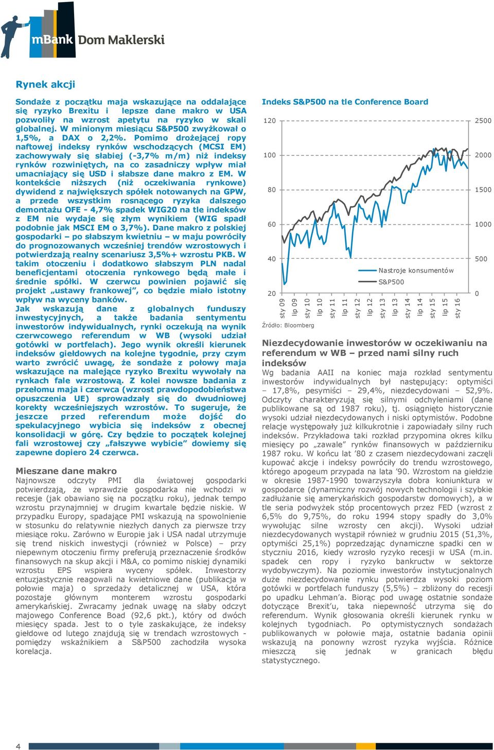 Pomimo drożejącej ropy naftowej indeksy rynków wschodzących (MCSI EM) zachowywały się słabiej (-3,7% m/m) niż indeksy rynków rozwiniętych, na co zasadniczy wpływ miał umacniający się USD i słabsze