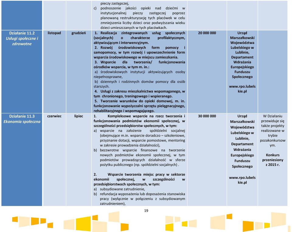 dzieci oraz podwyższania wieku dzieci umieszczanych w tych placówkach. listopad grudzień 1.