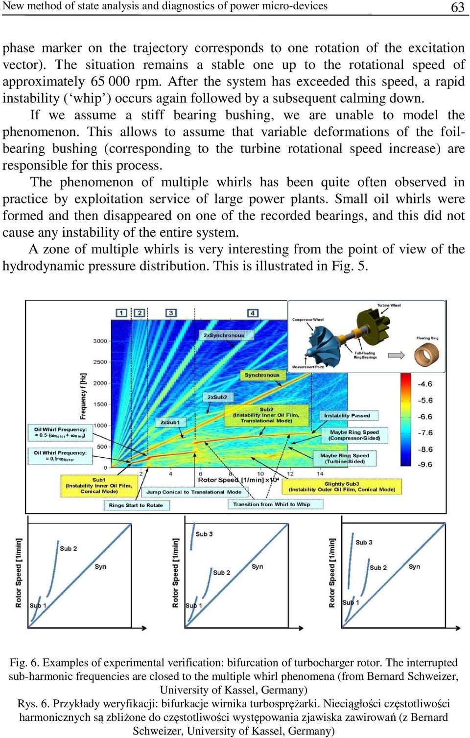 After the system has exceeded this speed, a rapid instability ( whip ) occurs again followed by a subsequent calming down. If we assume a stiff bearing bushing, we are unable to model the phenomenon.