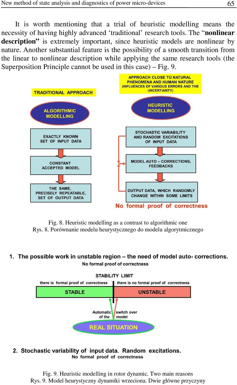 Another substantial feature is the possibility of a smooth transition from the linear to nonlinear description while applying the same research tools (the Superposition Principle cannot be used