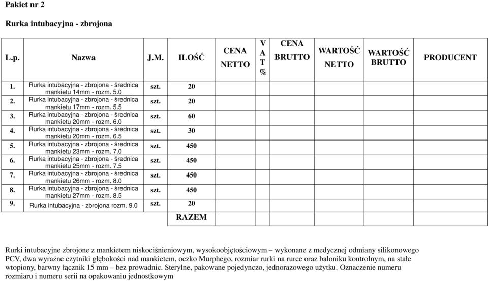 Rurka intubacyjna - zbrojona - średnica mankietu 20mm - rozm. 6.5 szt. 30 5. Rurka intubacyjna - zbrojona - średnica mankietu 23mm - rozm. 7.0 szt. 450 6.