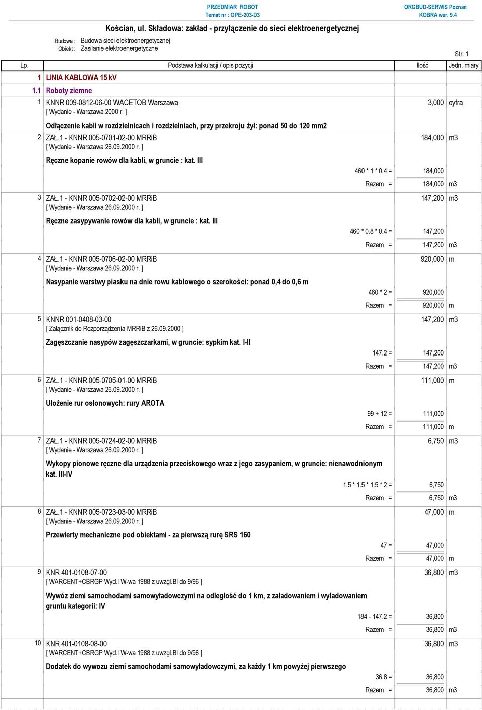 1 - KNNR 005-0701-02-00 MRRiB 184,000 m3 Ręczne kopanie rowów dla kabli, w gruncie : kat. III 460 * 1 * 0.4 = 184,000 Razem = 184,000 m3 3 ZAŁ.