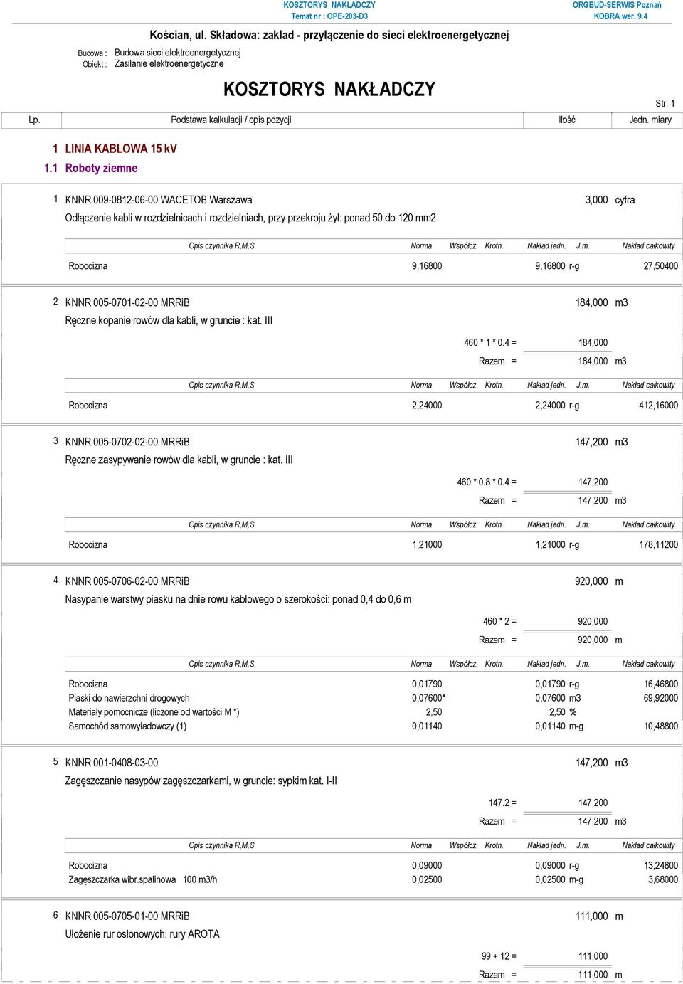 27,50400 2 KNNR 005-0701-02-00 MRRiB 184,000 m3 Ręczne kopanie rowów dla kabli, w gruncie : kat. III 460 * 1 * 0.