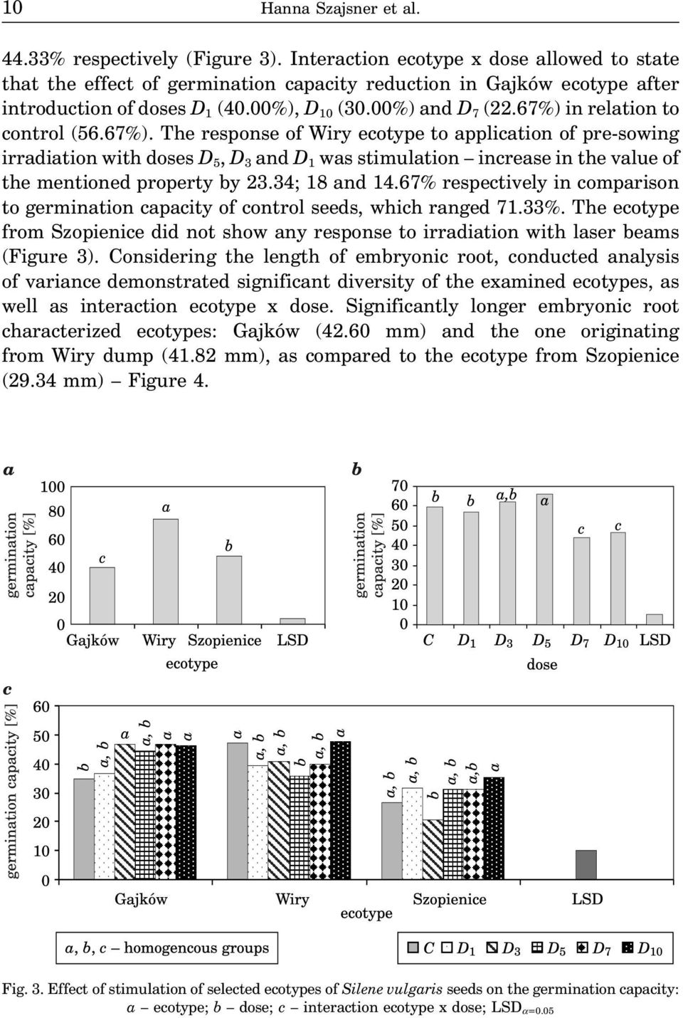 67%) in relation to control (56.67%). The response of Wiry ecotype to application of pre-sowing irradiation with doses D 5, D 3 and D 1 wasstimulation increaseinthevalueof the mentioned property by 23.