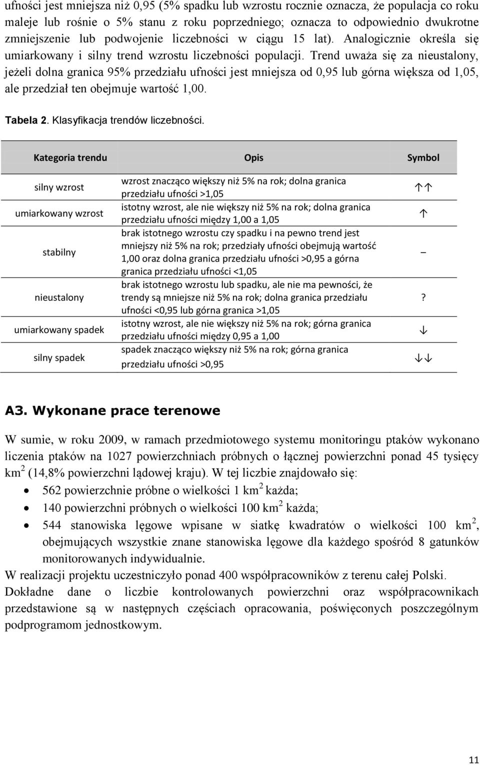 Trend uważa się za nieustalony, jeżeli dolna granica 95% przedziału ufności jest mniejsza od 0,95 lub górna większa od 1,05, ale przedział ten obejmuje wartość 1,00. Tabela 2.