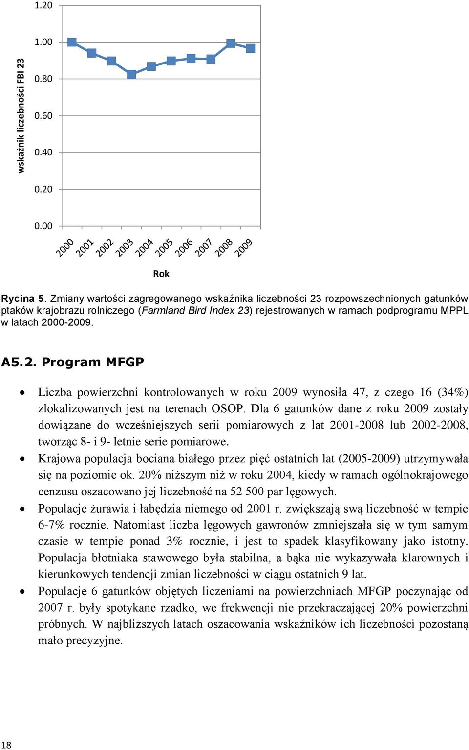 A5.2. Program MFGP Liczba powierzchni kontrolowanych w roku 2009 wynosiła 47, z czego 16 (34%) zlokalizowanych jest na terenach OSOP.