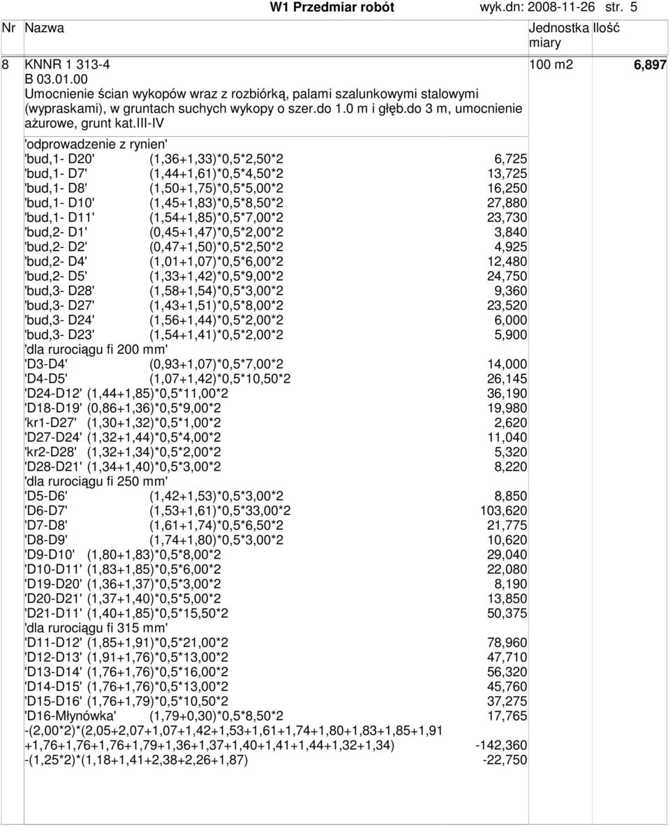 iii-iv 2 6,897 'odprowadzenie z rynien' 'bud,1- D20' (1,36+1,33)*0,5*2,50*2 'bud,1- D7' (1,44+1,61)*0,5*4,50*2 'bud,1- D8' (1,50+1,75)*0,5*5,00*2 'bud,1- D10' (1,45+1,83)*0,5*8,50*2 'bud,1- D11'