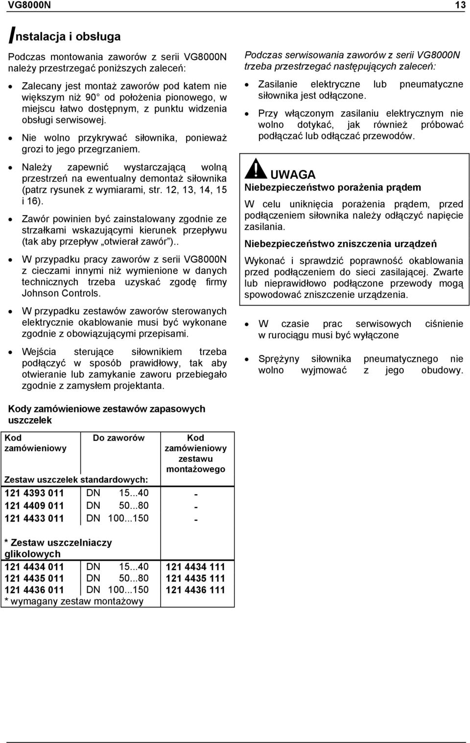 Należy zapewnić wystarczającą wolną przestrzeń na ewentualny demontaż siłownika (patrz rysunek z wymiarami, str. 12, 13, 14, 15 i 16).