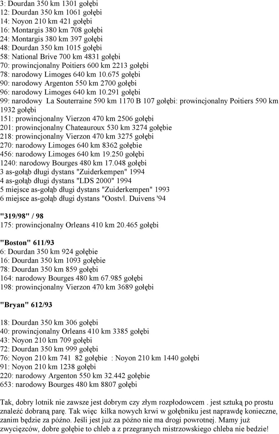 291 gołębi 99: narodowy La Souterraine 590 km 1170 B 107 gołębi: prowincjonalny Poitiers 590 km 1932 gołębi 151: prowincjonalny Vierzon 470 km 2506 gołębi 201: prowincjonalny Chateauroux 530 km 3274