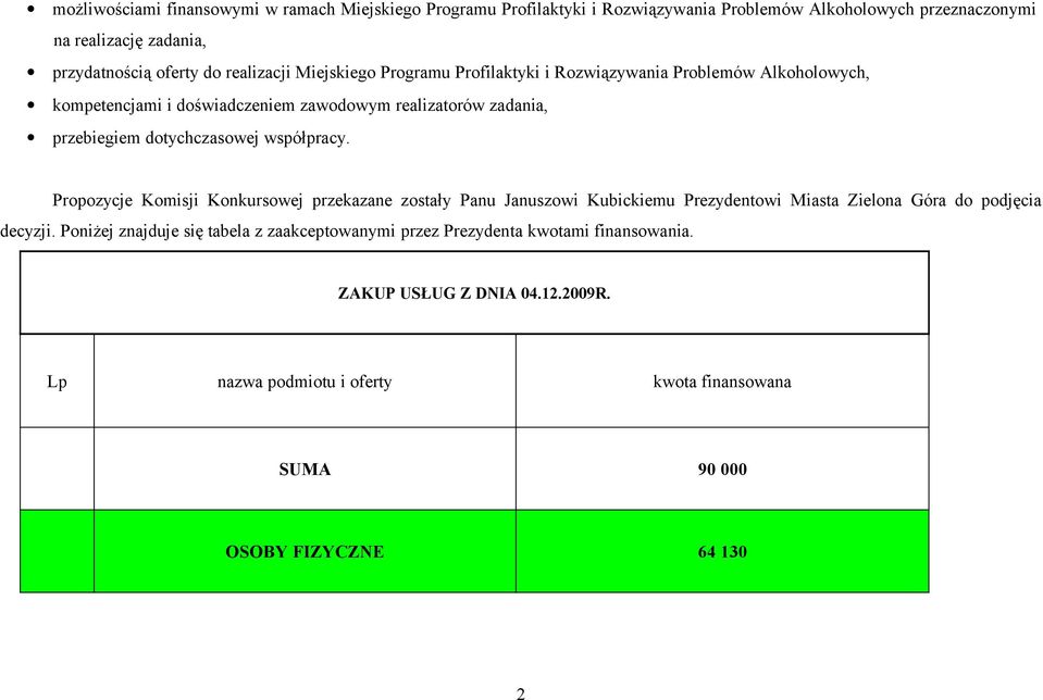 dotychczasowej współpracy. Propozycje Komisji Konkursowej przekazane zostały Panu Januszowi Kubickiemu Prezydentowi Miasta Zielona Góra do podjęcia decyzji.