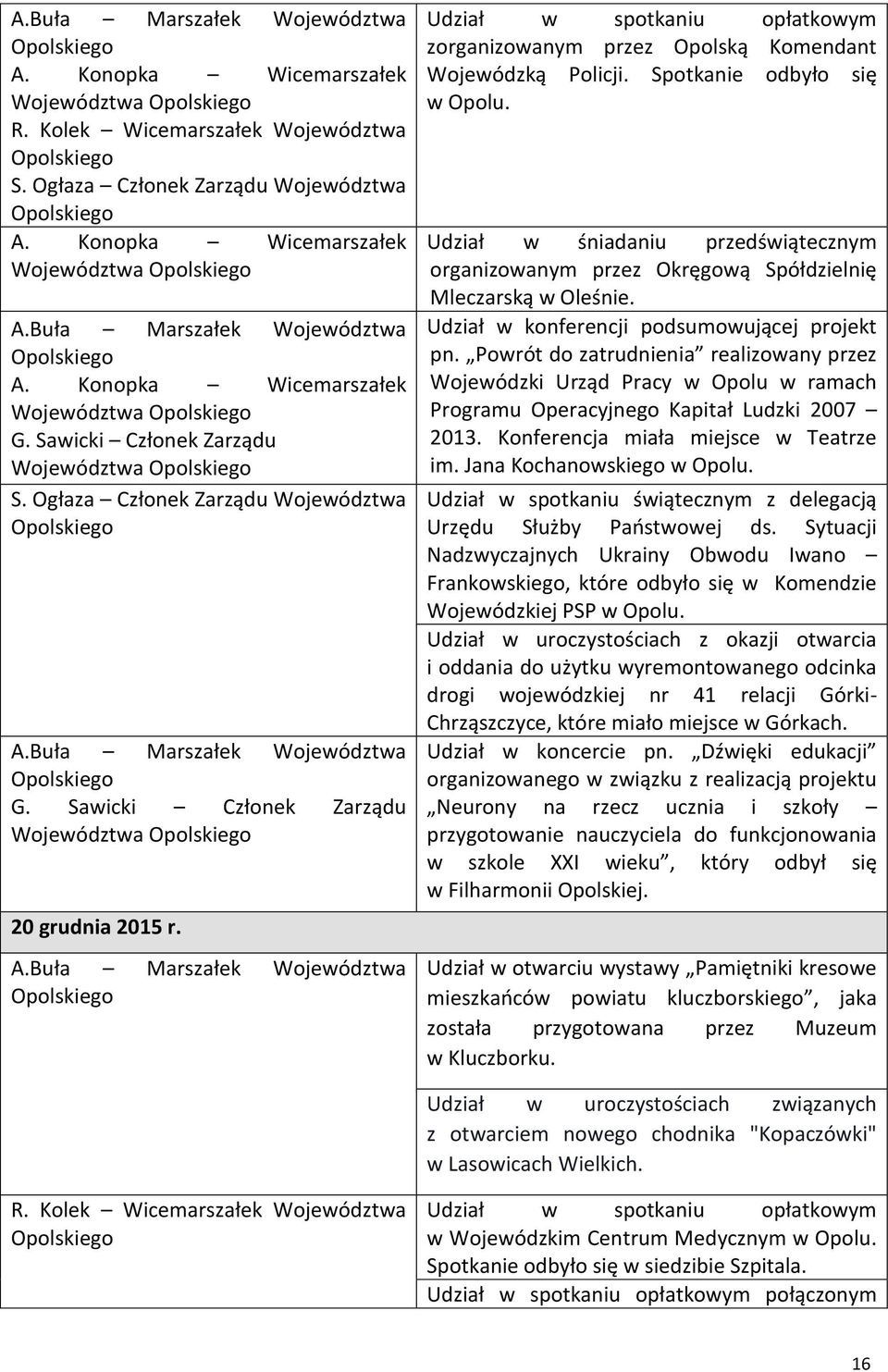 Spotkanie odbyło się Udział w śniadaniu przedświątecznym organizowanym przez Okręgową Spółdzielnię Mleczarską w Oleśnie. Udział w konferencji podsumowującej projekt pn.