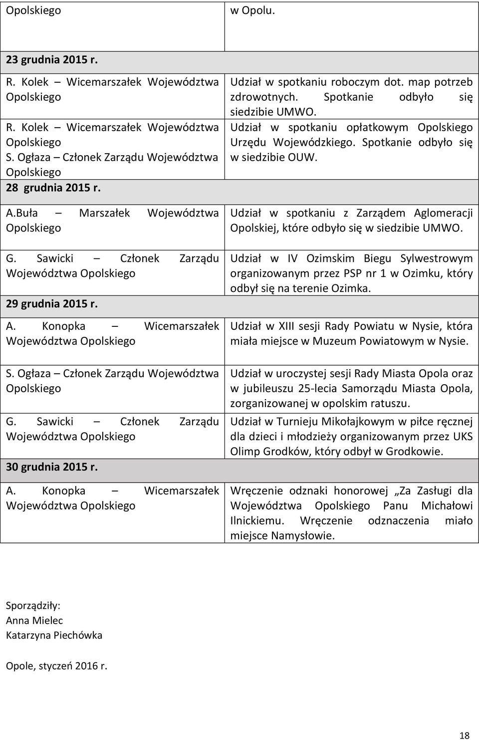 Udział w spotkaniu z Zarządem Aglomeracji Opolskiej, które odbyło się w siedzibie UMWO.