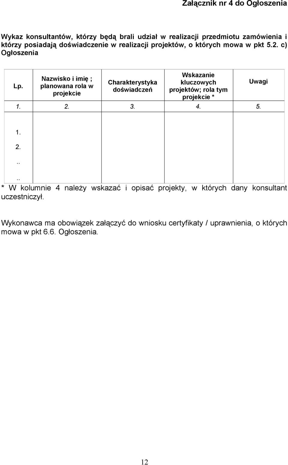 Nazwisko i imię ; planowana rola w projekcie Charakterystyka doświadczeń Wskazanie kluczowych projektów; rola tym projekcie * 1. 2. 3. 4. 5.