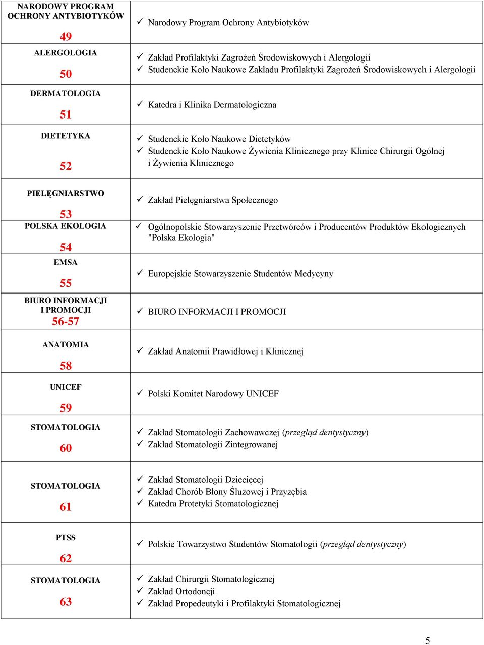 Chirurgii Ogólnej i Żywienia Klinicznego 53 POLSKA EKOLOGIA 54 EMSA 55 BIURO INFORMACJI I PROMOCJI 56-57 ANATOMIA 58 UNICEF 59 60 Zakład Pielęgniarstwa Społecznego Ogólnopolskie Stowarzyszenie