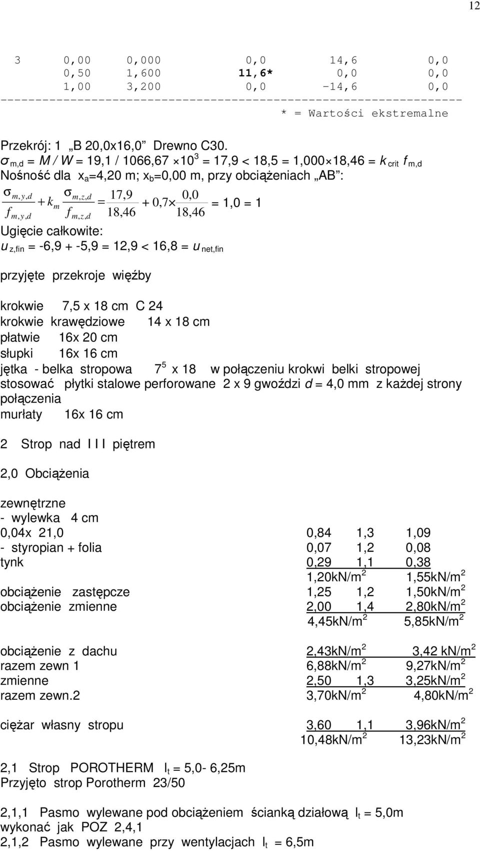 0,7 0,0 18,46 = 1,0 = 1 Ugięcie całkowite: u z,fin = -6,9 + -5,9 = 12,9 < 16,8 = u net,fin przyjęte przekroje więźby krokwie 7,5 x 18 cm C 24 krokwie krawędziowe 14 x 18 cm płatwie 16x 20 cm słupki