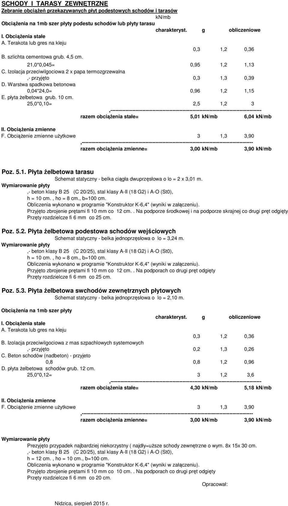 Izolacja przeciwilgociowa 2 x papa termozgrzewalna,- przyjęto 0,3 1,3 0,39 D. Warstwa spadkowa betonowa 0,04*24,0= 0,96 1,2 1,15 E. płyta żelbetowa grub. 10 cm.