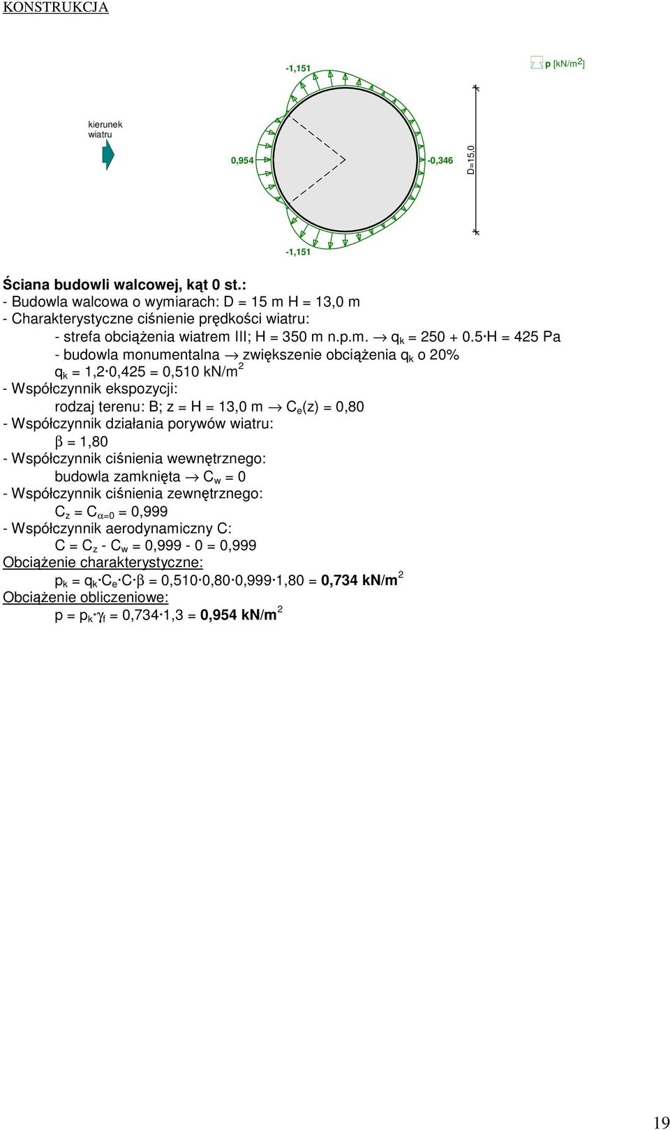 5 H = 425 Pa - budowla monumentalna zwiększenie obciąŝenia q k o 20% q k = 1,2 0,425 = 0,510 kn/m 2 - Współczynnik ekspozycji: rodzaj terenu: B; z = H = 13,0 m C e (z) = 0,80 - Współczynnik działania