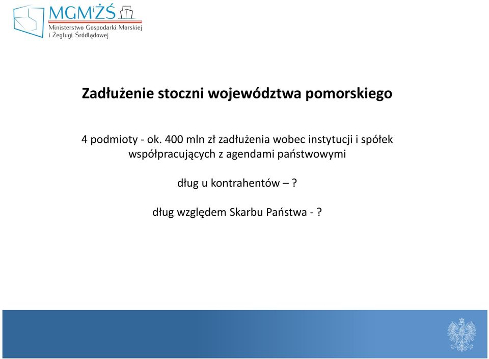 400 mln zł zadłużenia wobec instytucji i spółek