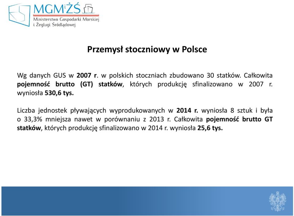 Liczba jednostek pływających wyprodukowanych w 2014 r.