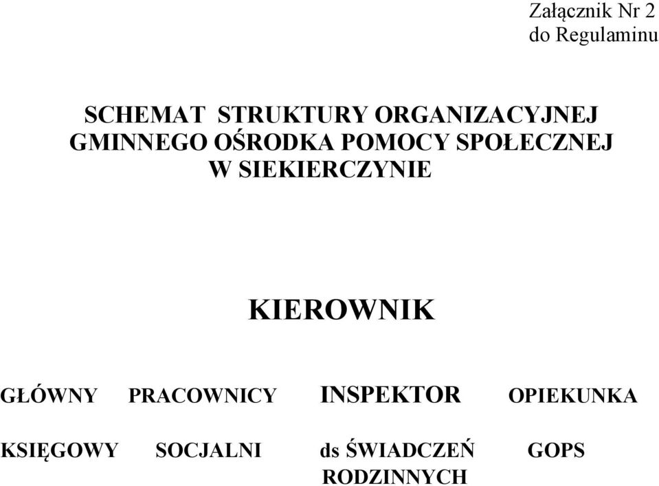 SIEKIERCZYNIE KIEROWNIK GŁÓWNY PRACOWNICY INSPEKTOR