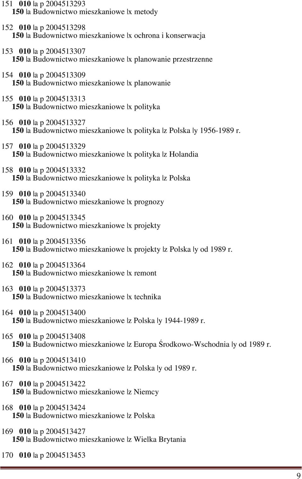 mieszkaniowe x polityka z Polska y 1956-1989 r.