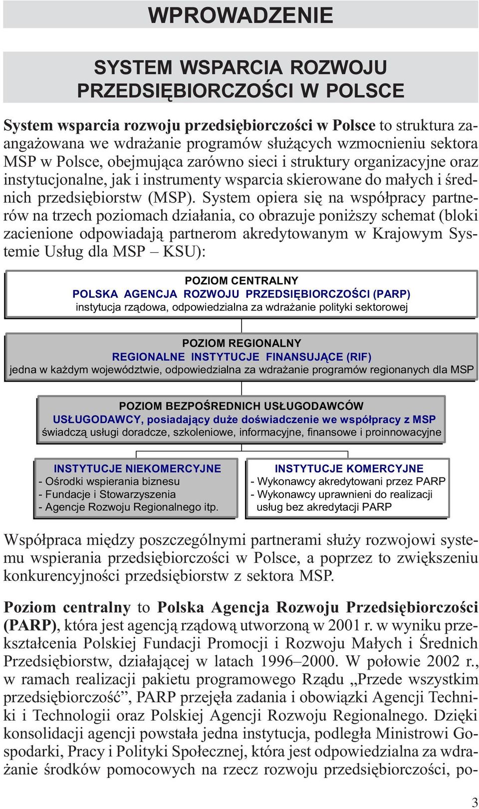 System opiera siê na wspó³pracy partnerów na trzech poziomach dzia³ania, co obrazuje poni szy schemat (bloki zacienione odpowiadaj¹ partnerom akredytowanym w Krajowym Systemie Us³ug dla MSP KSU):