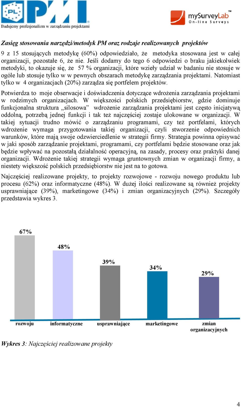 metodykę zarządzania projektami. Natomiast tylko w 4 organizacjach (20%) zarządza się portfelem projektów.