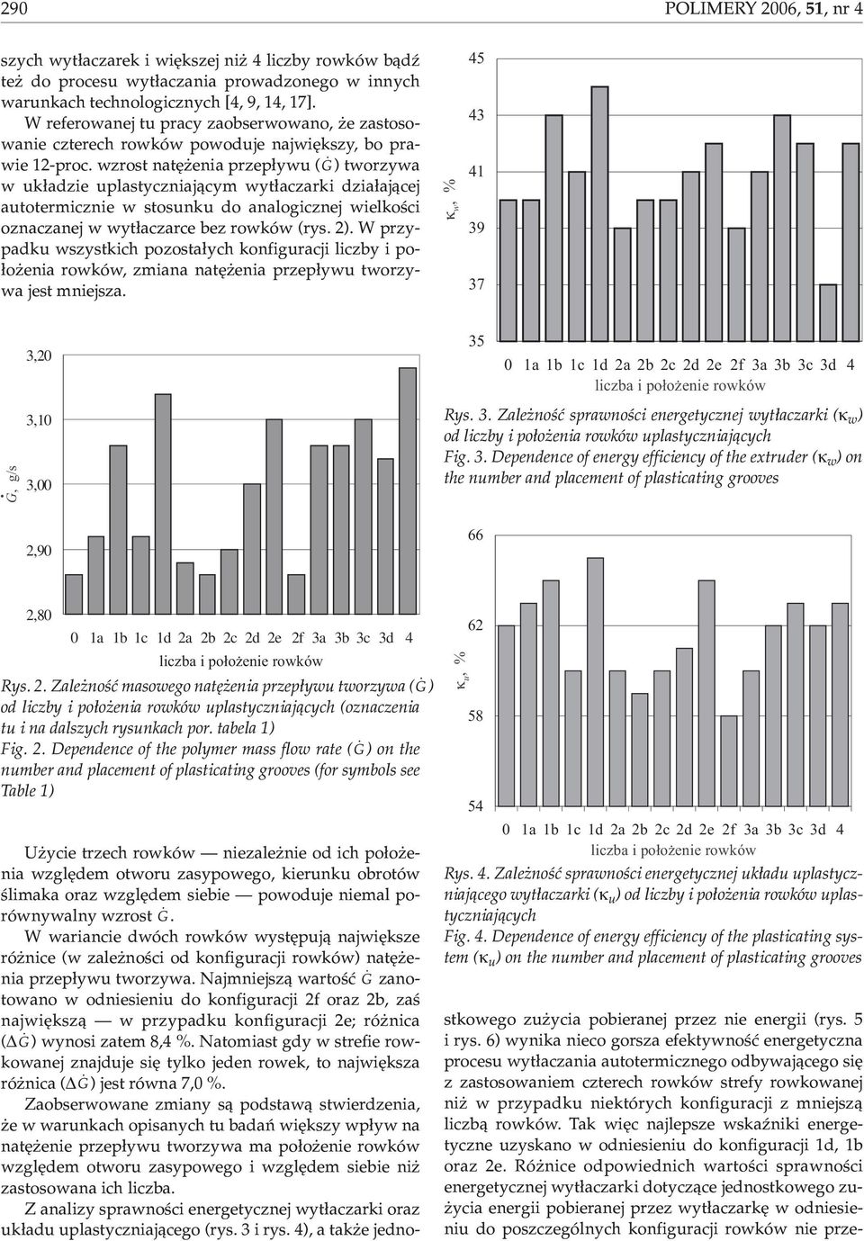 wzrost natê enia przep³ywu ( G ) tworzywa w uk³adzie uplastyczniaj¹cym wyt³aczarki dzia³aj¹cej autotermicznie w stosunku do analogicznej wielkoœci oznaczanej w wyt³aczarce bez rowków (rys. 2).