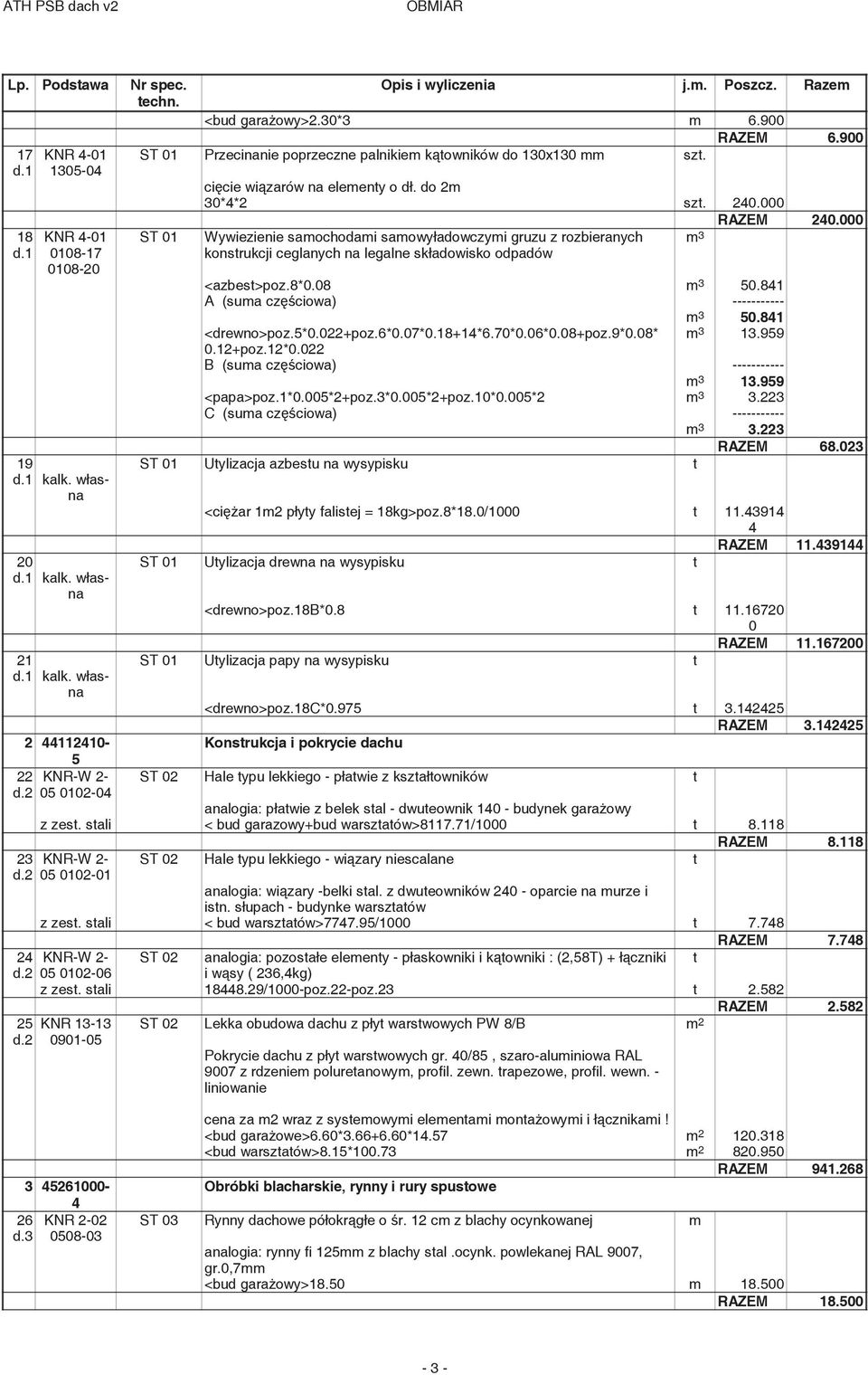 000 Wywiezienie saochodai saowyładowczyi gruzu z rozbieranych 3 konstrukcji ceglanych na legalne składowisko odpadów <azbest>poz.8*0.08 3 50.81 A (sua czciowa) ----------- 3 50.81 <drewno>poz.5*0.