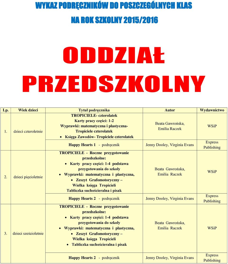 dzieci czteroletnie Tropiciele czterolatek Księga Zawodów- Tropiciele czterolatek Happy Hearts 1 - podręcznik 2. dzieci pięcioletnie 3.