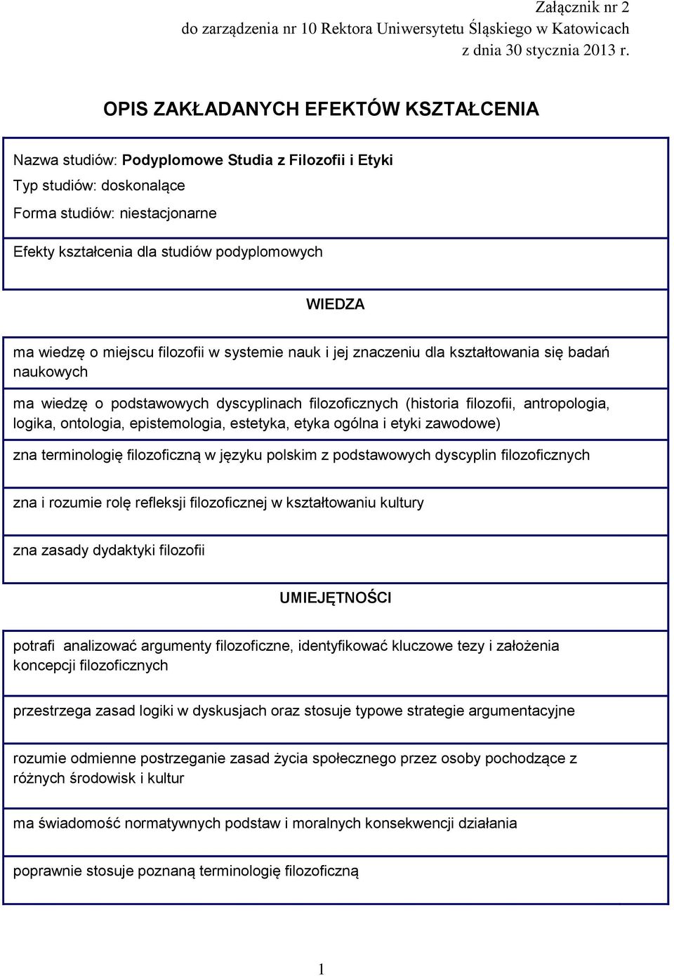 ma wiedzę o miejscu filozofii w systemie nauk i jej znaczeniu dla kształtowania się badań naukowych ma wiedzę o podstawowych dyscyplinach filozoficznych (historia filozofii, antropologia, logika,