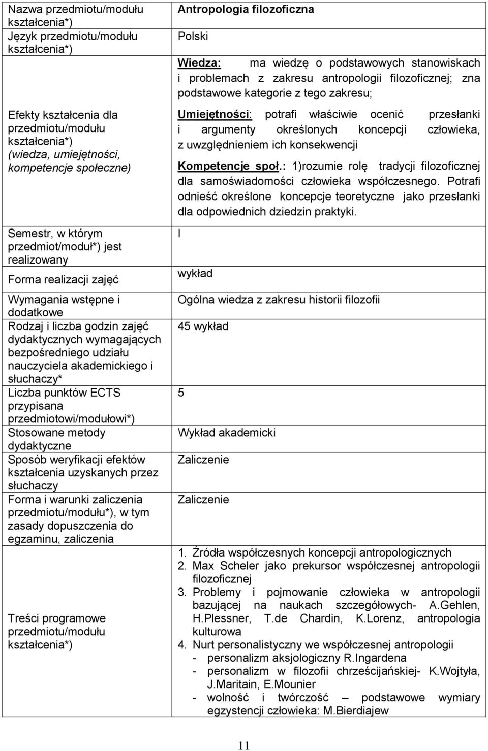 weryfikacji efektów kształcenia uzyskanych przez słuchaczy Forma i warunki zaliczenia *), w tym zasady dopuszczenia do egzaminu, zaliczenia Treści programowe Antropologia filozoficzna Polski Wiedza: