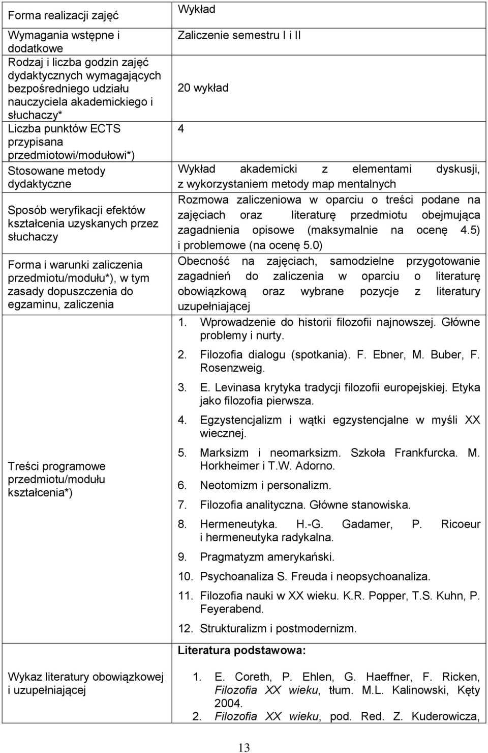 zaliczenia Treści programowe Wykaz literatury obowiązkowej i uzupełniającej Wykład Zaliczenie semestru I i II 20 wykład 4 Wykład akademicki z elementami dyskusji, z wykorzystaniem metody map