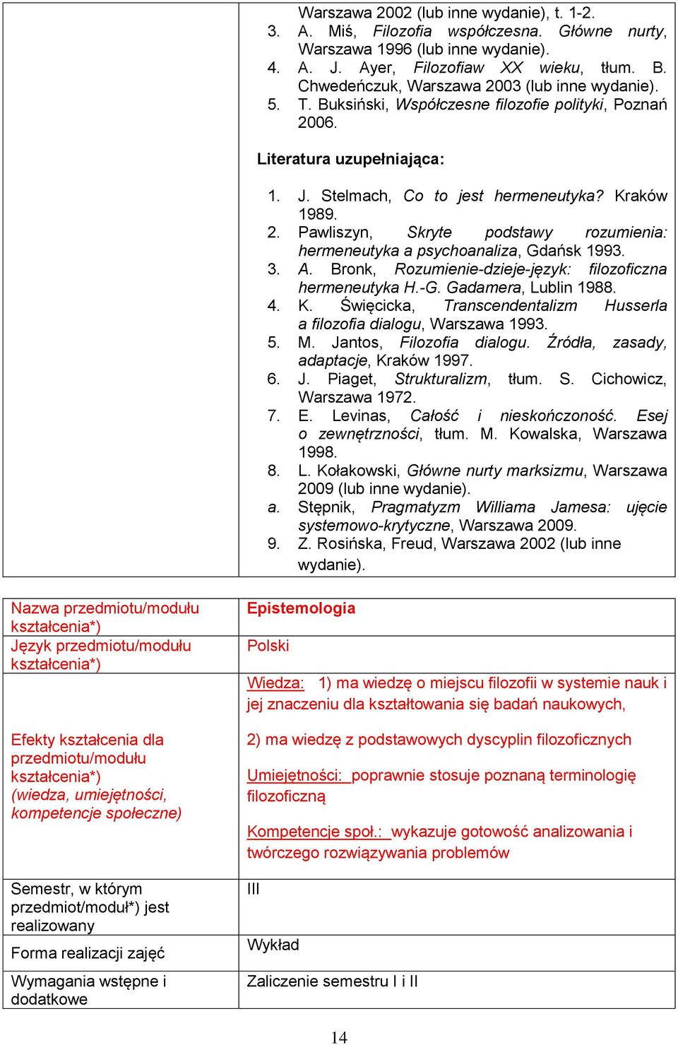 3. A. Bronk, Rozumienie-dzieje-język: filozoficzna hermeneutyka H.-G. Gadamera, Lublin 1988. 4. K. Święcicka, Transcendentalizm Husserla a filozofia dialogu, Warszawa 1993. 5. M.