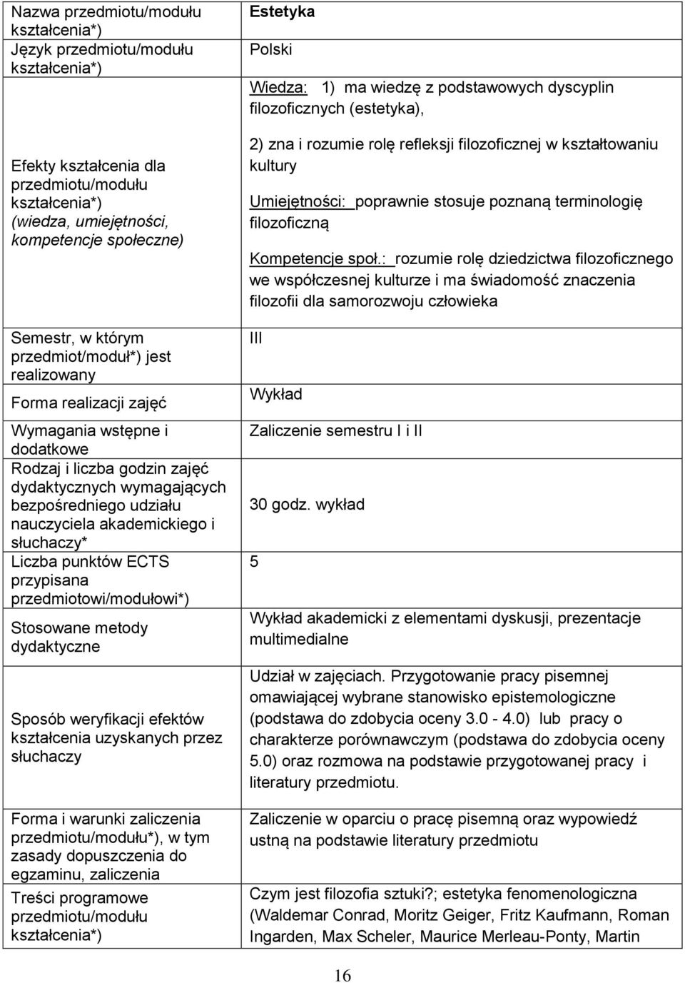 weryfikacji efektów kształcenia uzyskanych przez słuchaczy Forma i warunki zaliczenia *), w tym zasady dopuszczenia do egzaminu, zaliczenia Treści programowe Estetyka Polski Wiedza: 1) ma wiedzę z