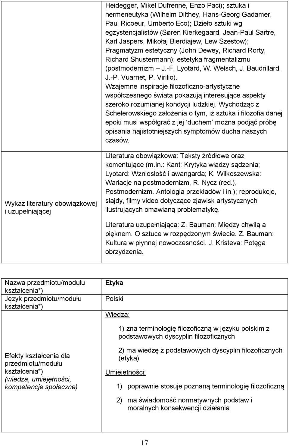 Baudrillard, J.-P. Vuarnet, P. Virilio). Wzajemne inspiracje filozoficzno-artystyczne współczesnego świata pokazują interesujące aspekty szeroko rozumianej kondycji ludzkiej.