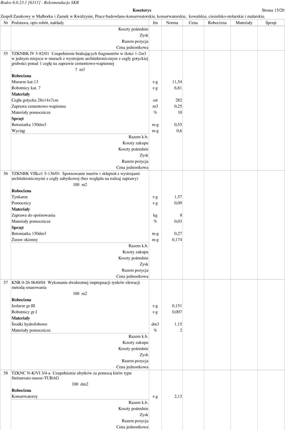 7 r-g 6,81 Cegła gotycka 28x14x7cm szt 282 Zaprawa cementowo-wapienna m3 0,25 pomocnicze % 10 Betoniarka 150dm3 m-g 0,55 Wyciąg m-g 0,6 56 TZKNBK VIIIcz1 5-136/01 Spoinowanie murów i sklepień z